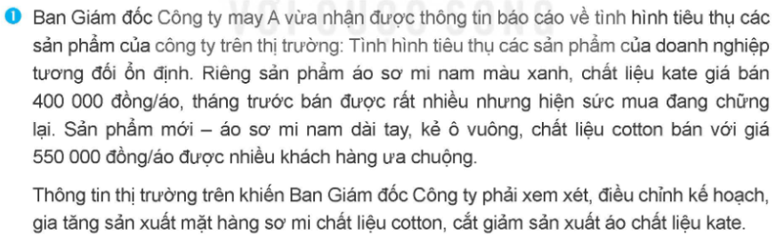 Tài Liệu Bee