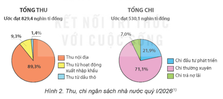 Tài Liệu Bee