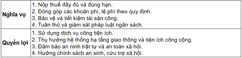 Tài Liệu Bee