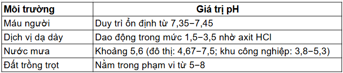 Tài Liệu Bee