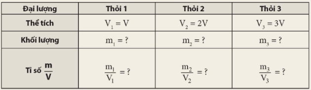 Tài Liệu Bee