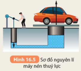 Tài Liệu Bee