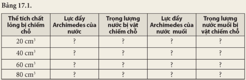 Tài Liệu Bee