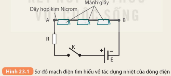 Tài Liệu Bee