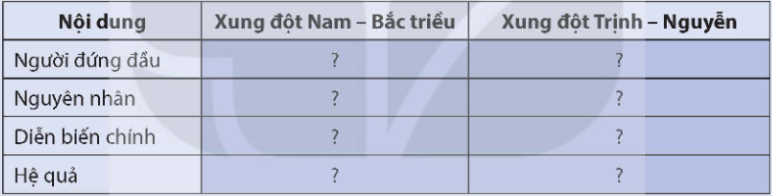 Tài Liệu Bee