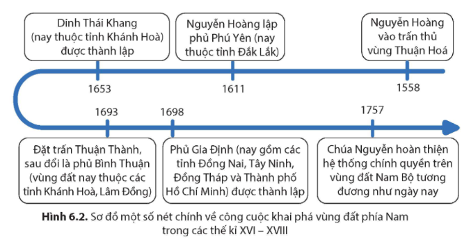 Tài Liệu Bee