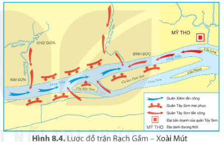 Tài Liệu Bee
