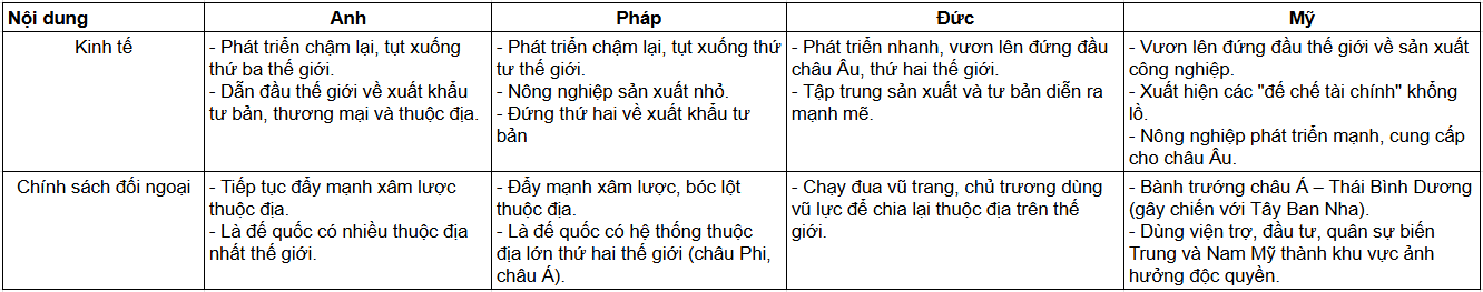 Tài Liệu Bee