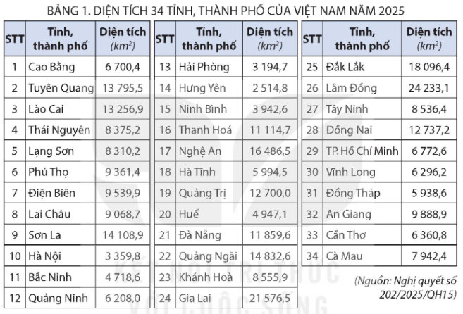 Tài Liệu Bee
