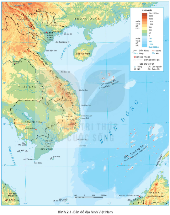 Tài Liệu Bee