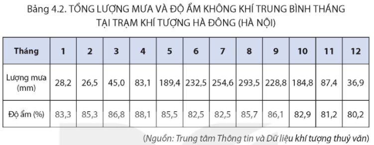 Tài Liệu Bee