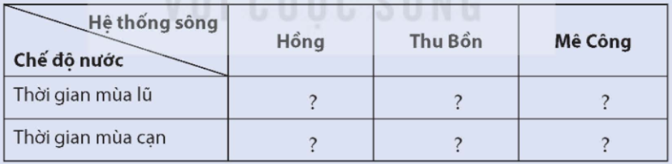 Tài Liệu Bee