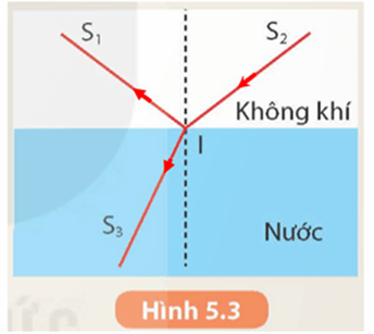Tài Liệu Bee